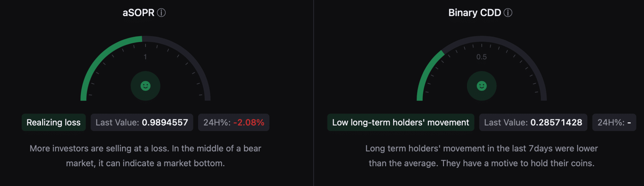 Nguồn: CryptoQuant